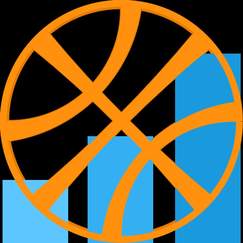 3StepsBasket