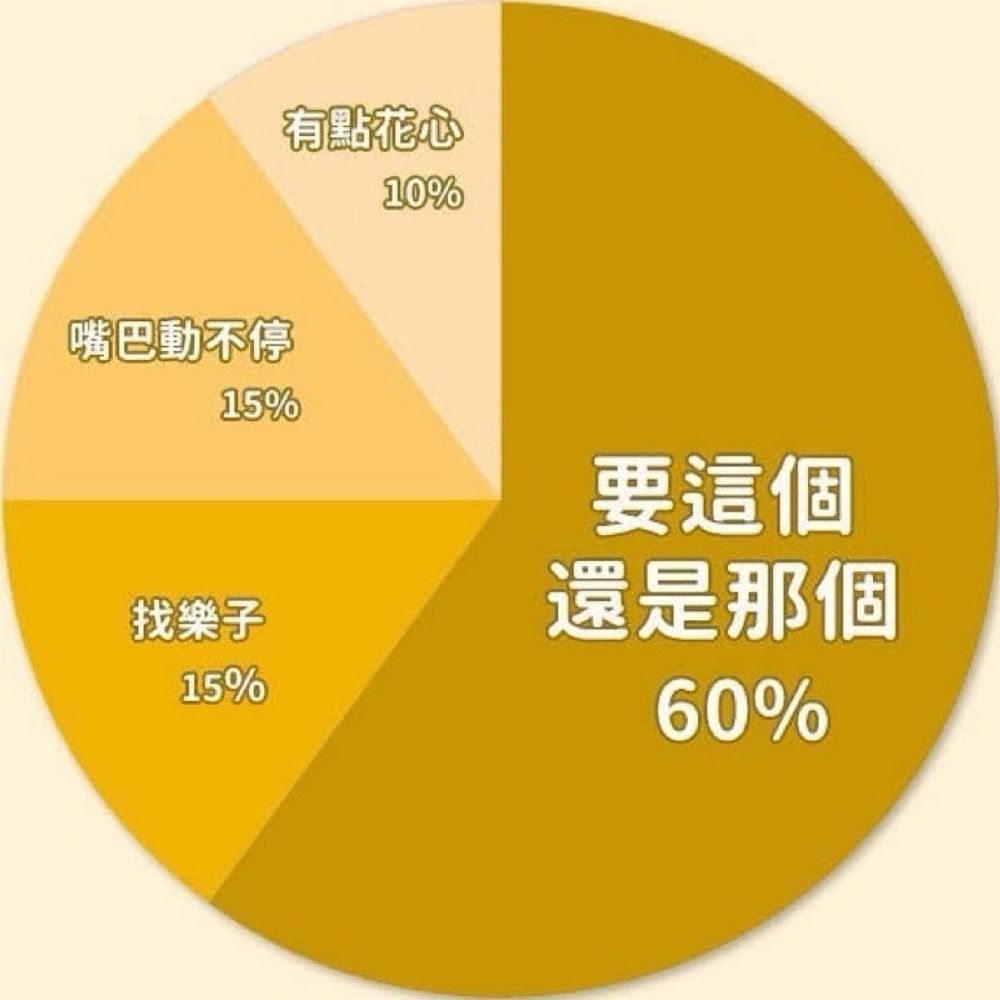 愛吃蔬菜跟蛋糕