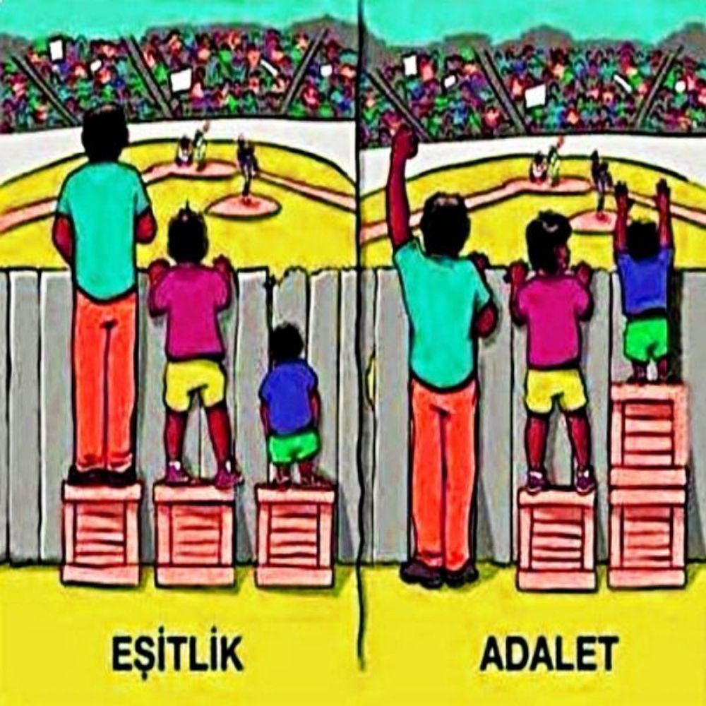 Doğrudan yana.
