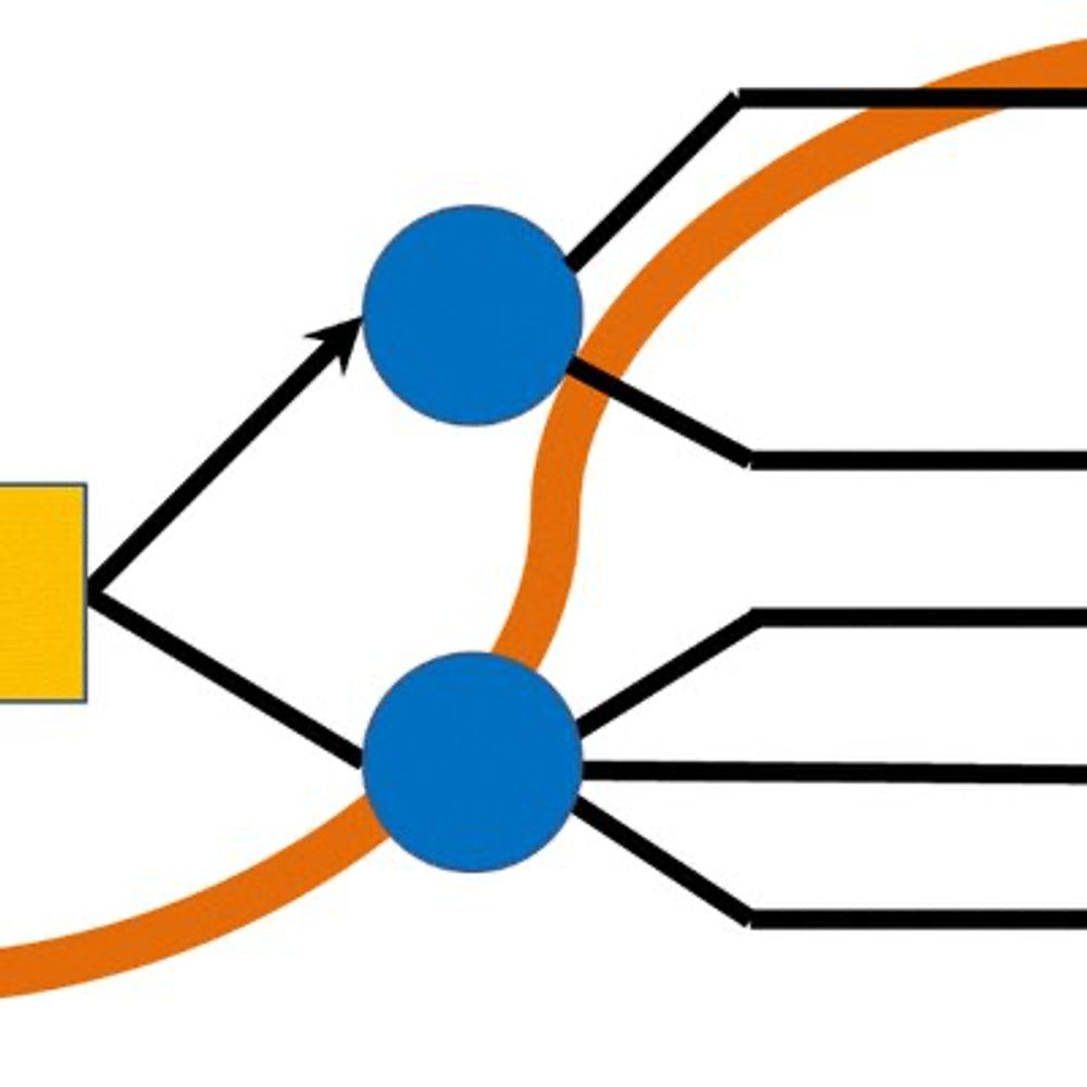 ClearlyBayesian
