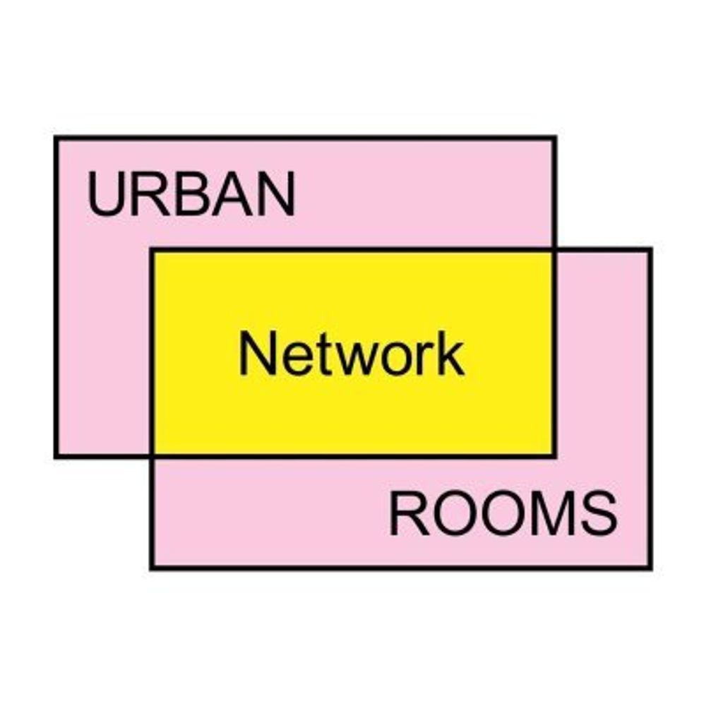 Urban Rooms Network