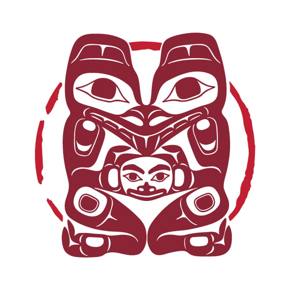 KetchikanMuseums