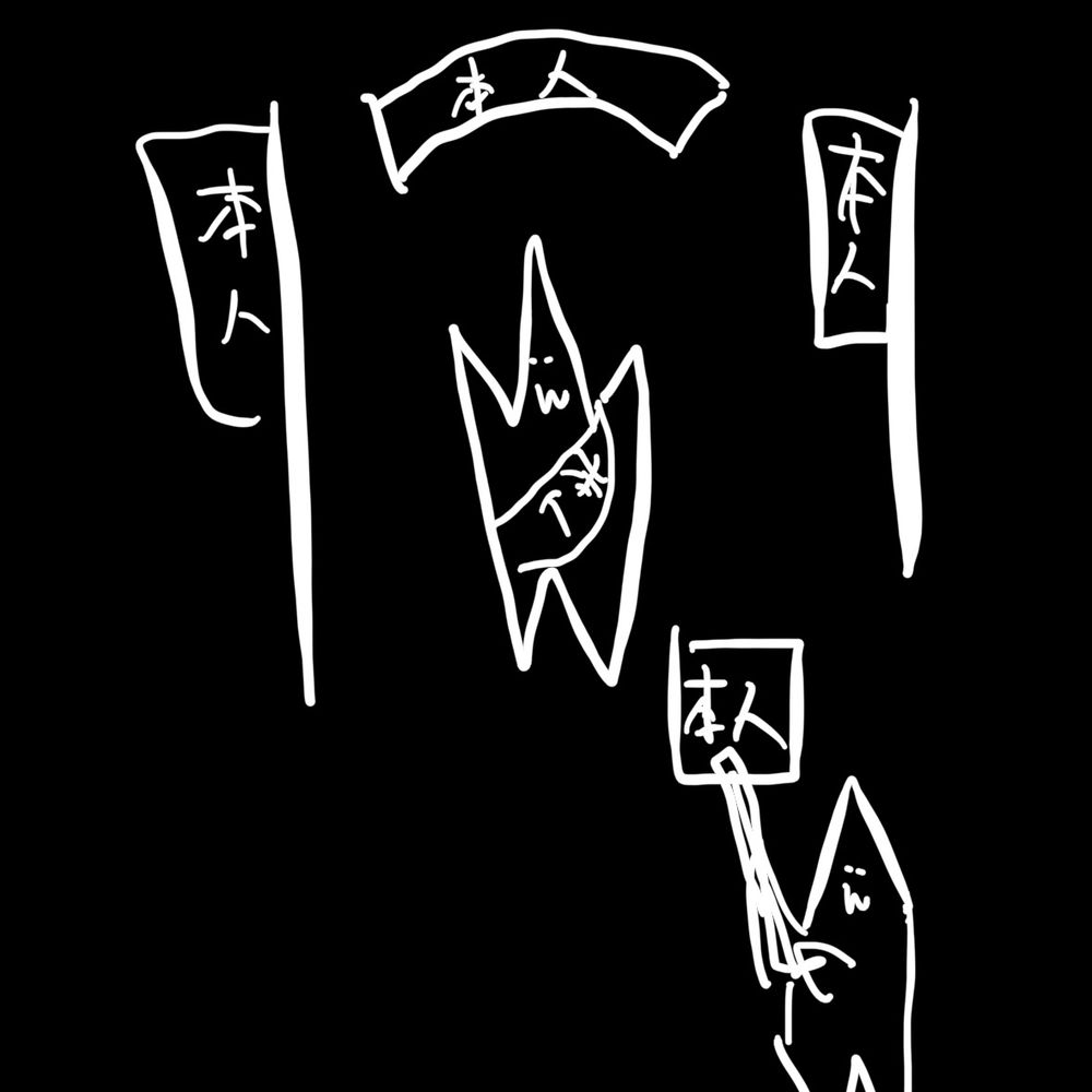 げぶげぶ