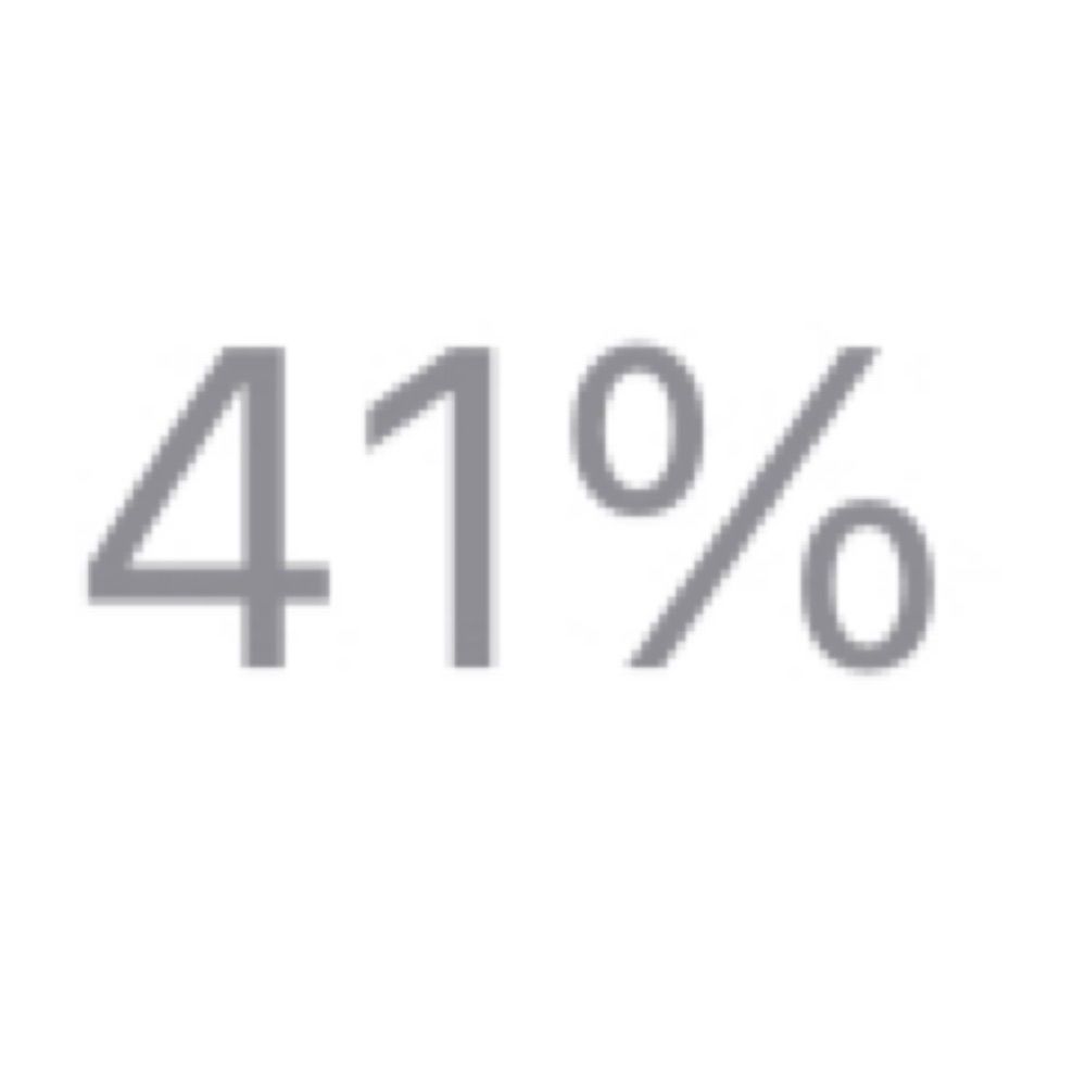 41%