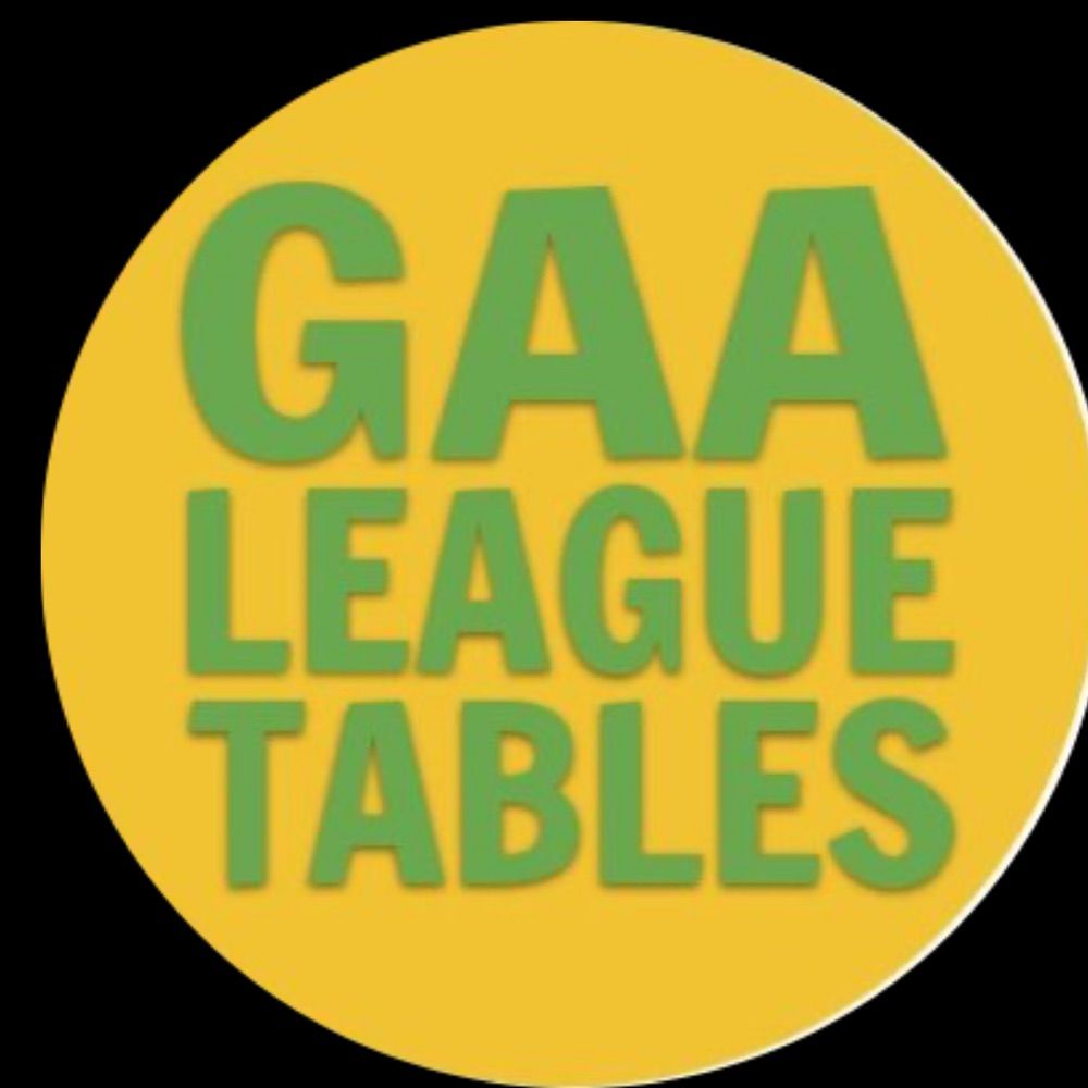 GAA League Tables