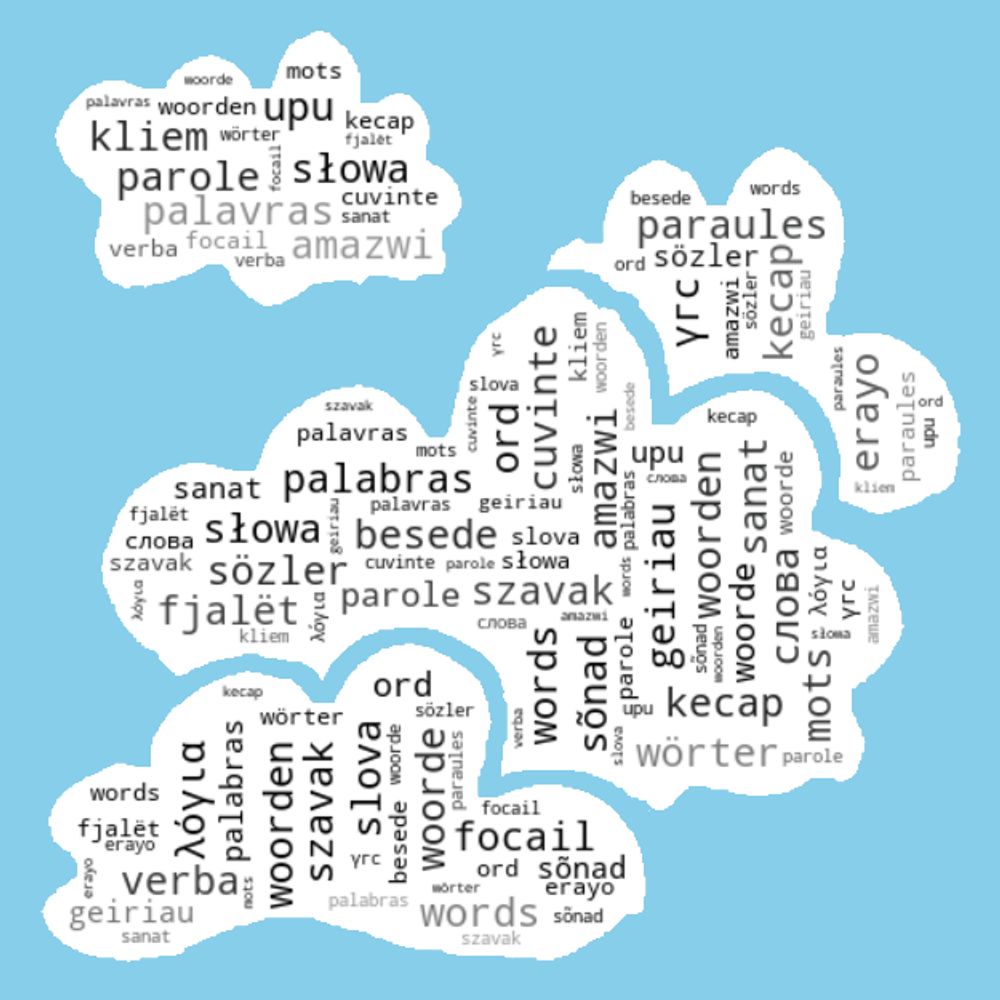Clouds Of Words