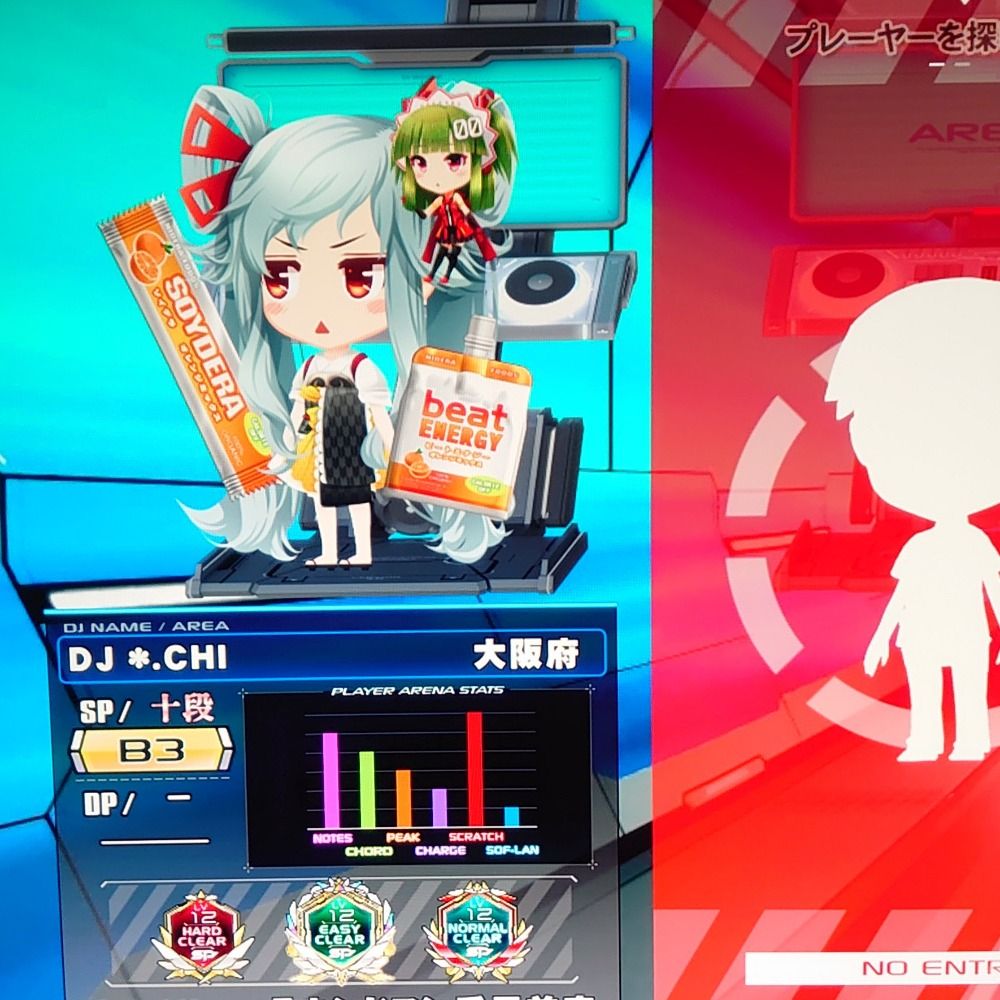*.CHI