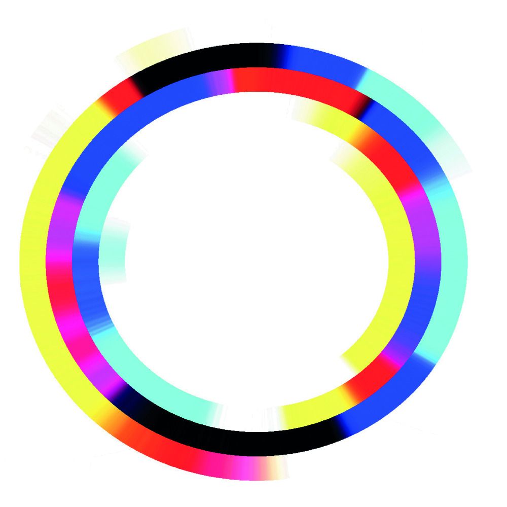 AI, Media & Democracy Lab