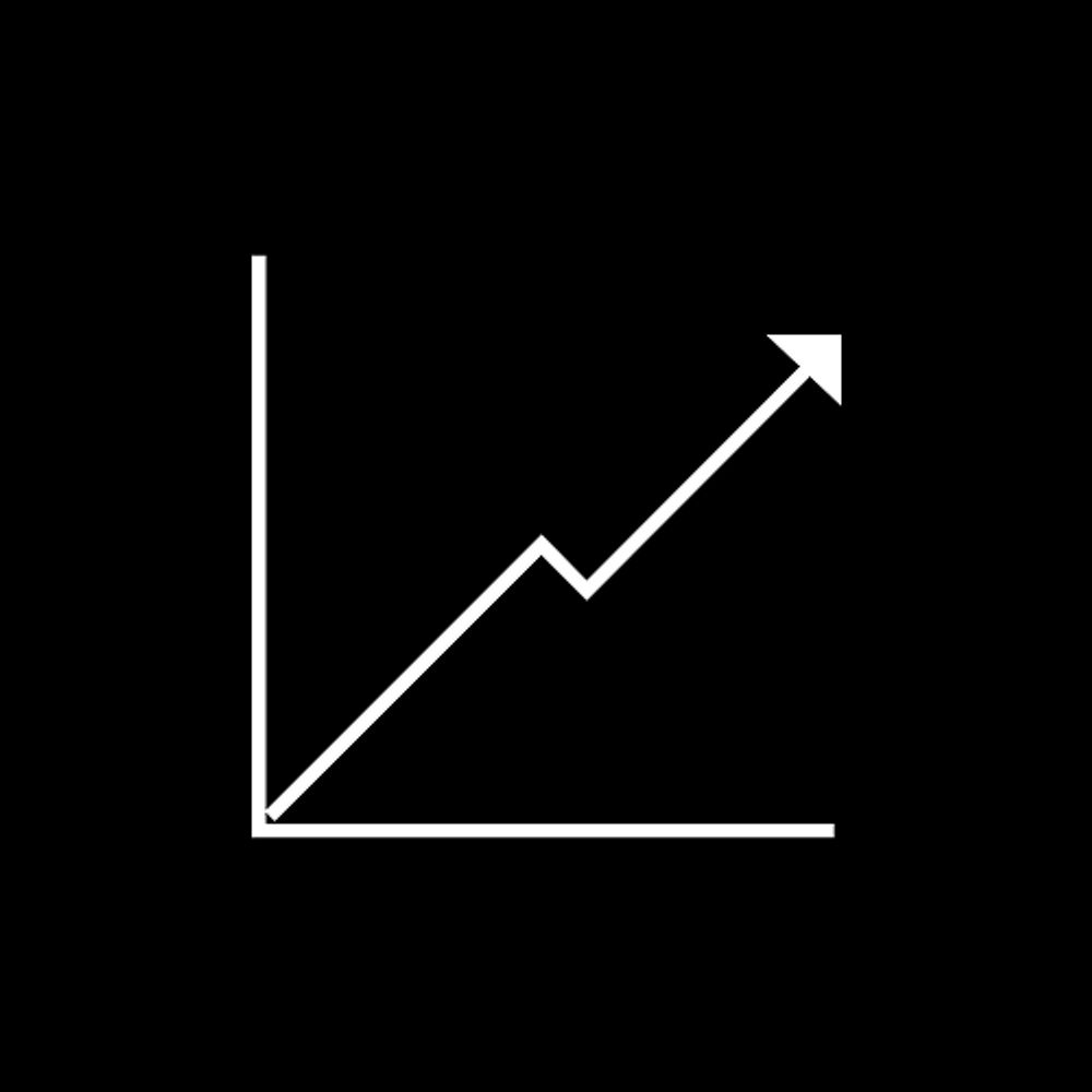 Growthcoders