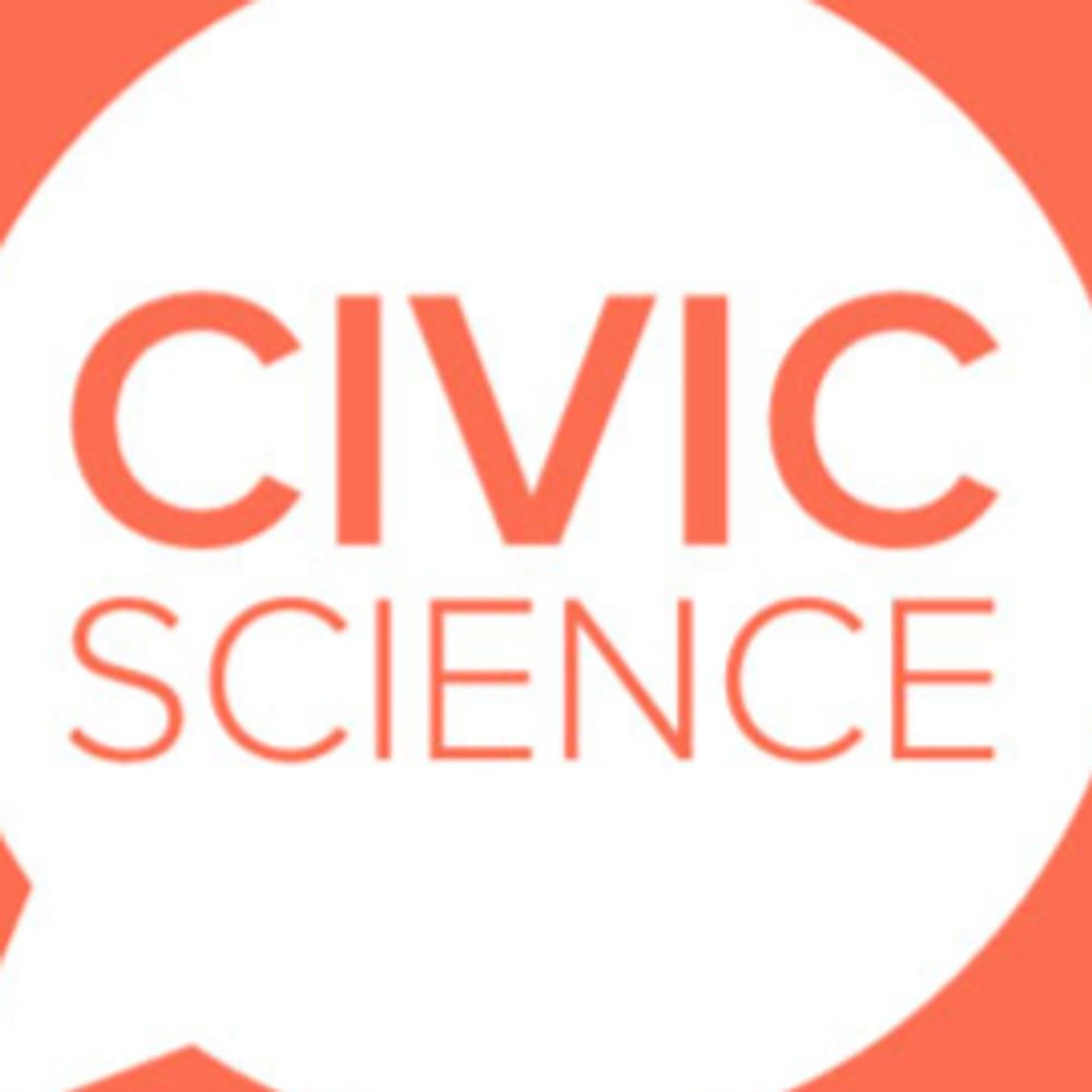CivicScience