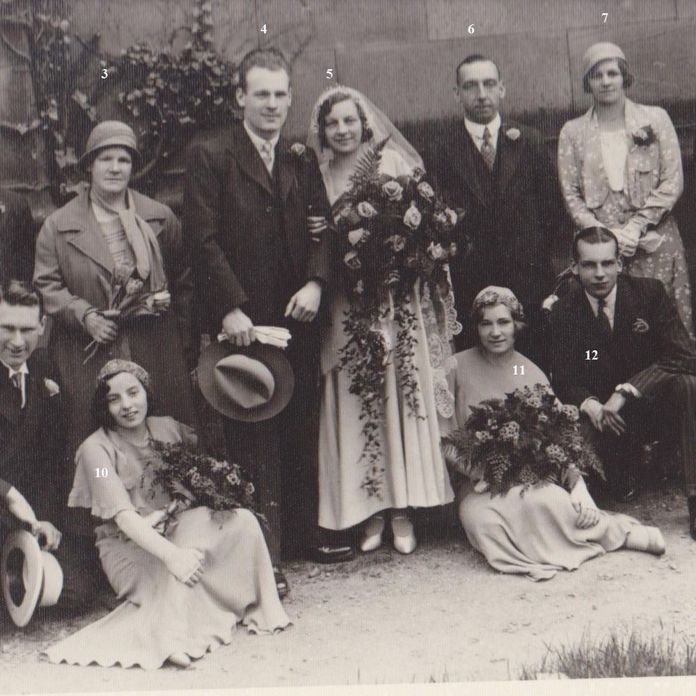 Midland Ancestors