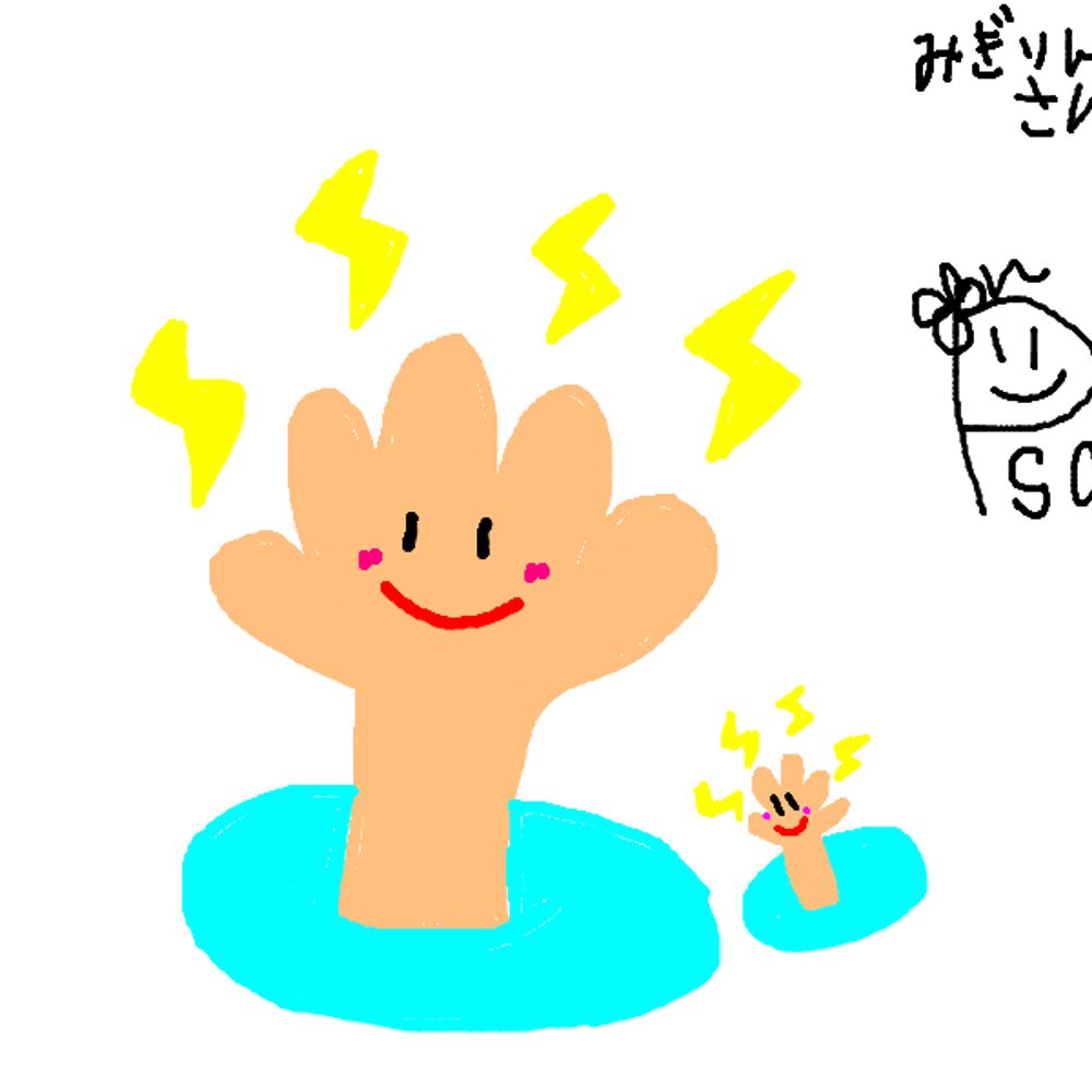 みぎりん