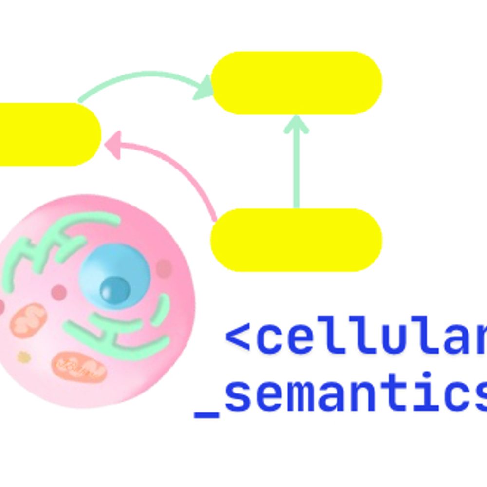 Cellular Semantics