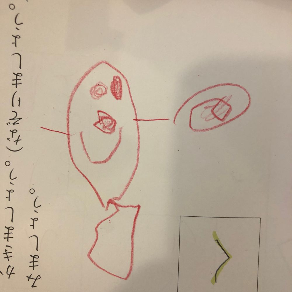 空気