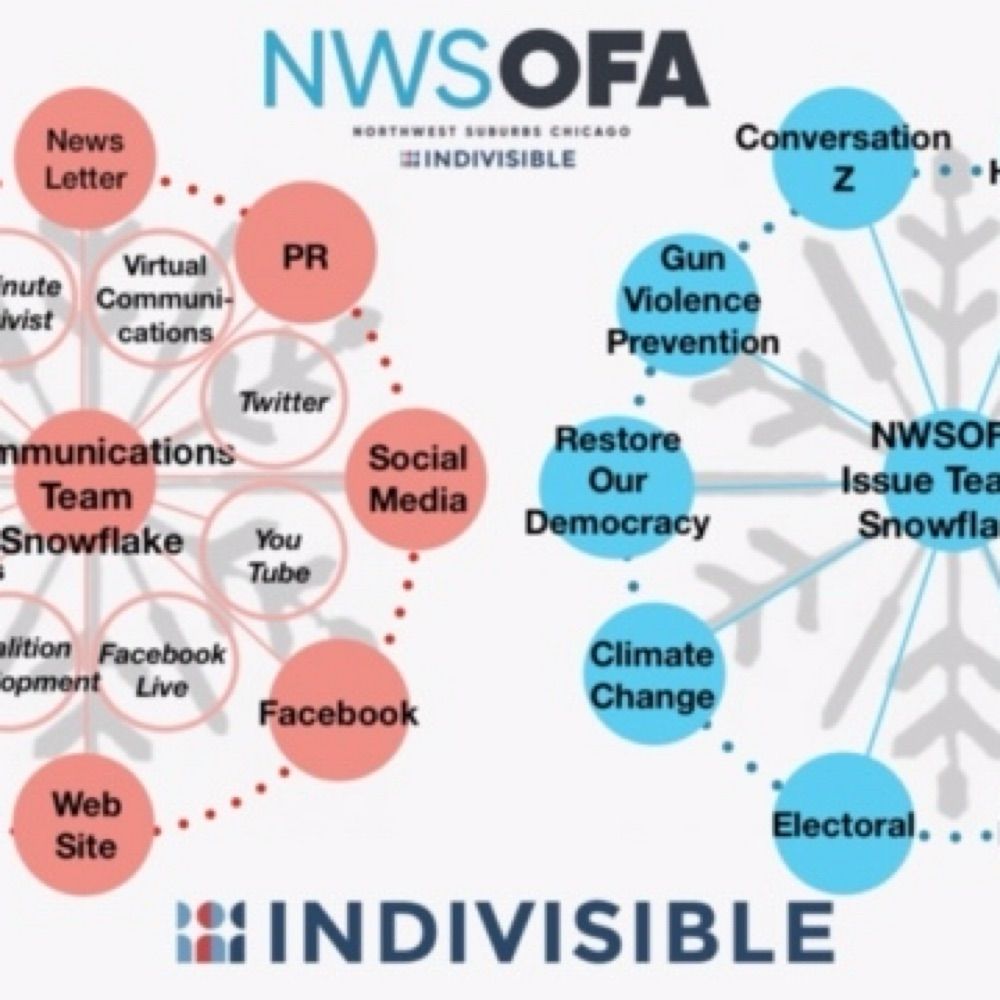 NWSOFA-Indivisible