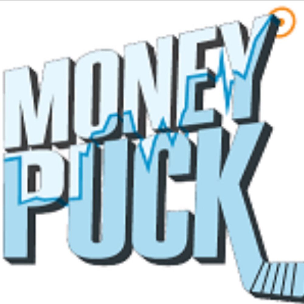MoneyPuck.com