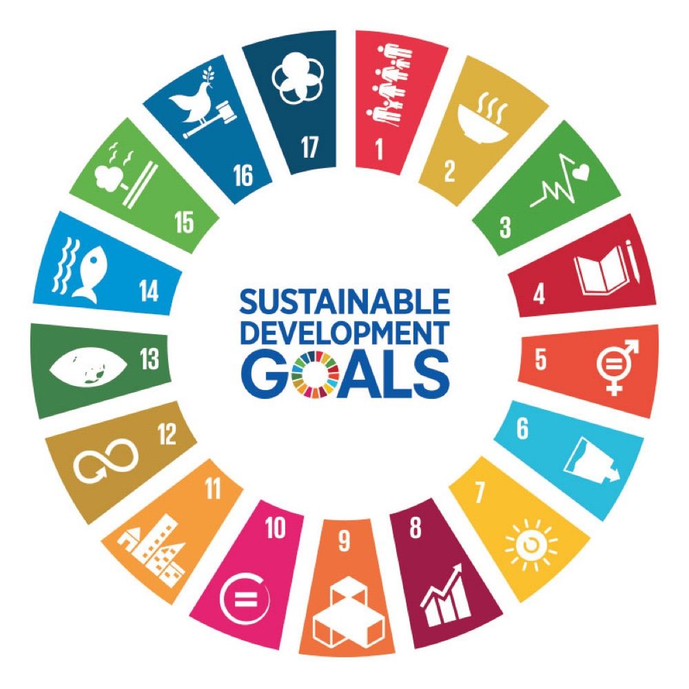 Impact Investing
