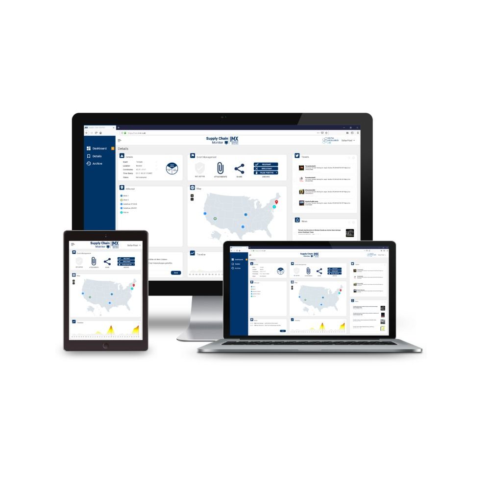 Supply Chain Risk Monitor