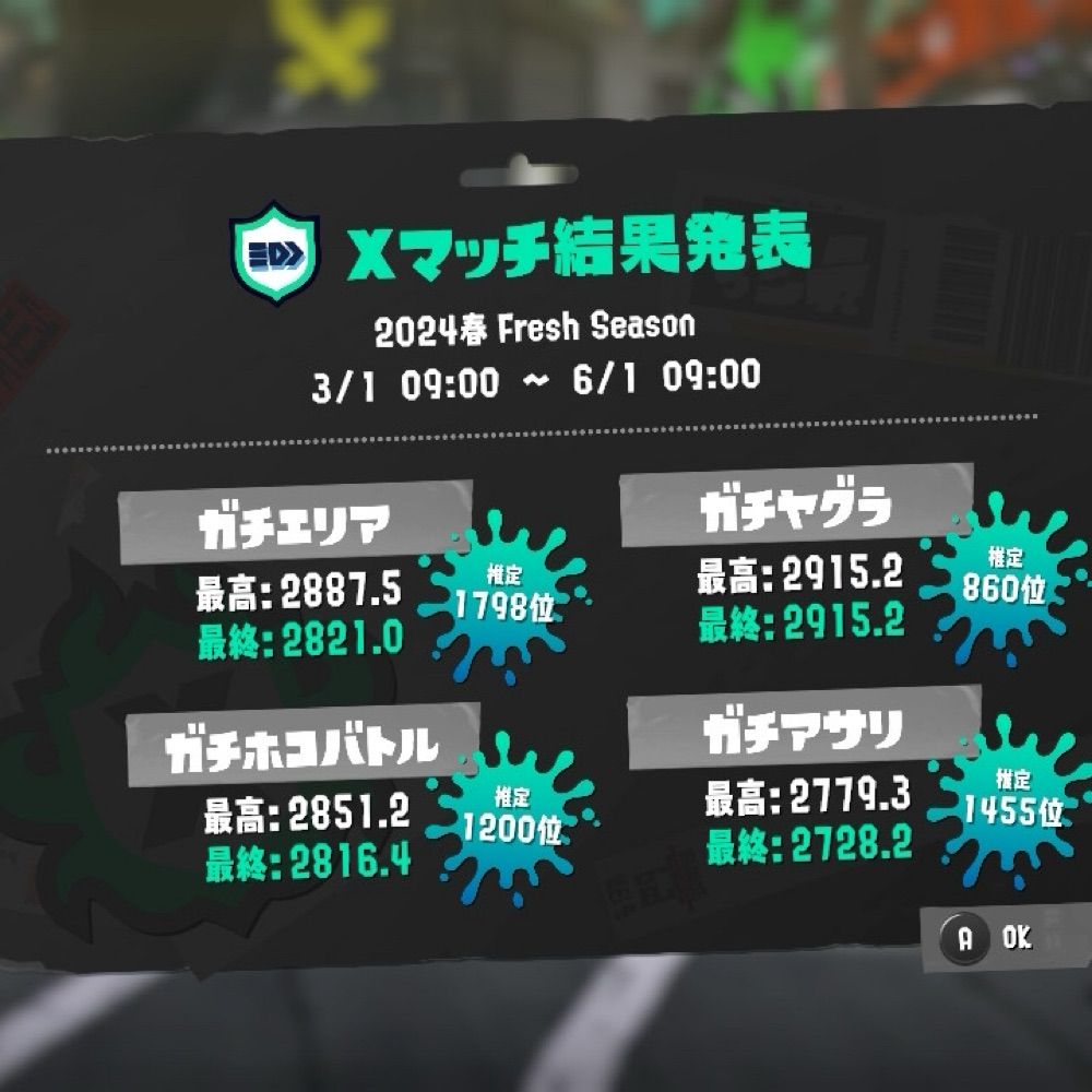 おぐこ