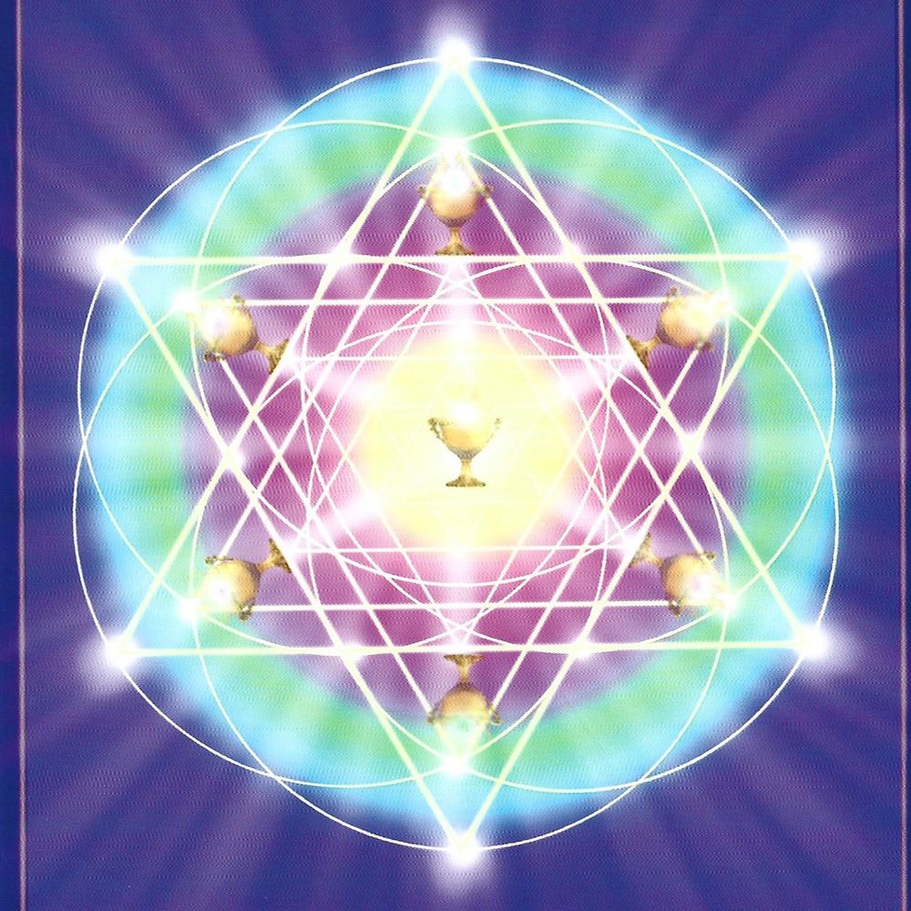 The Seven Sacred Flames