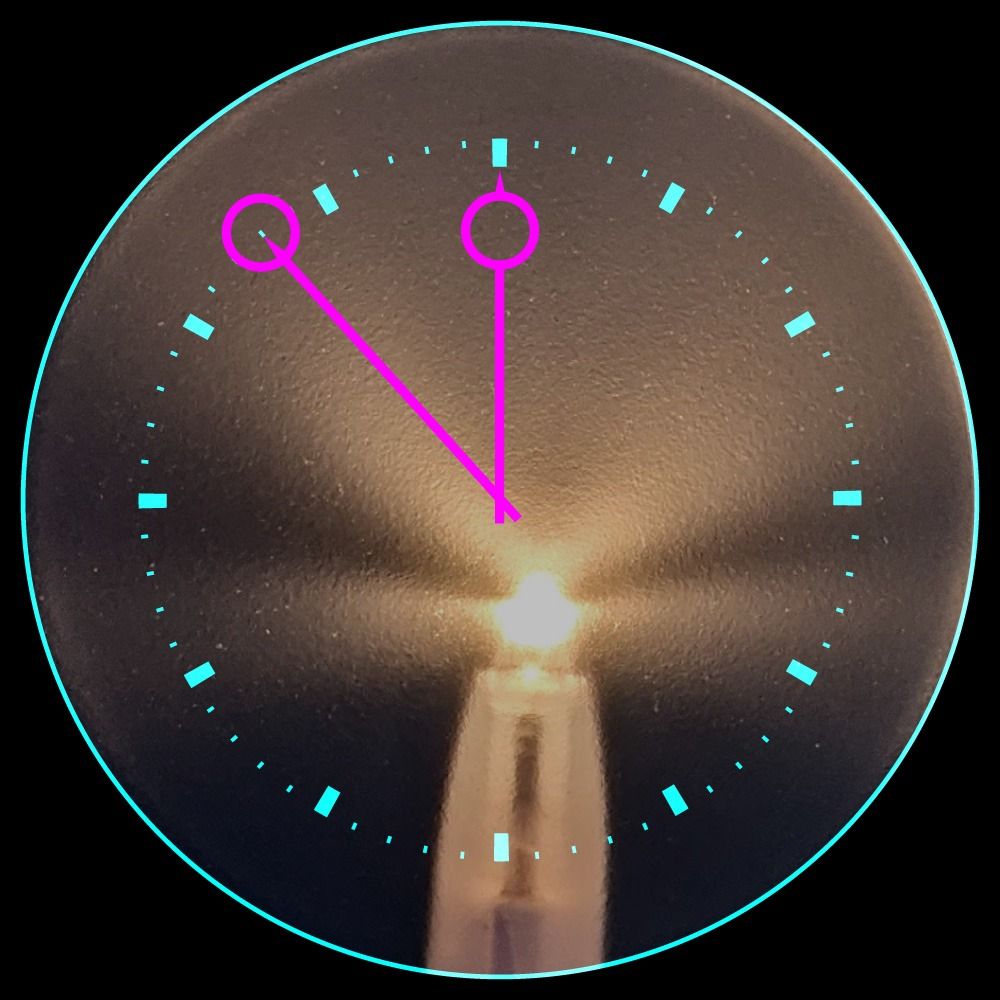 The Social Clock