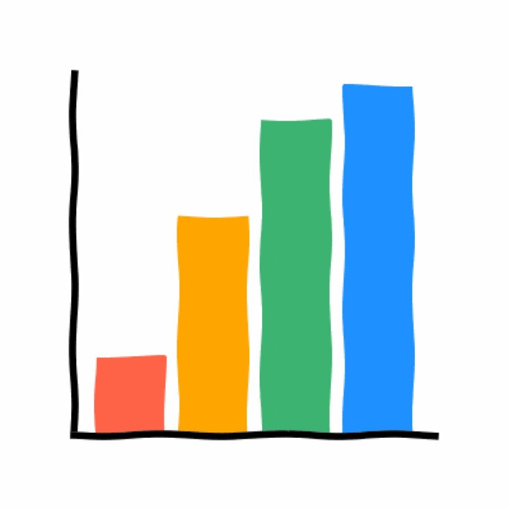 Mark Graph