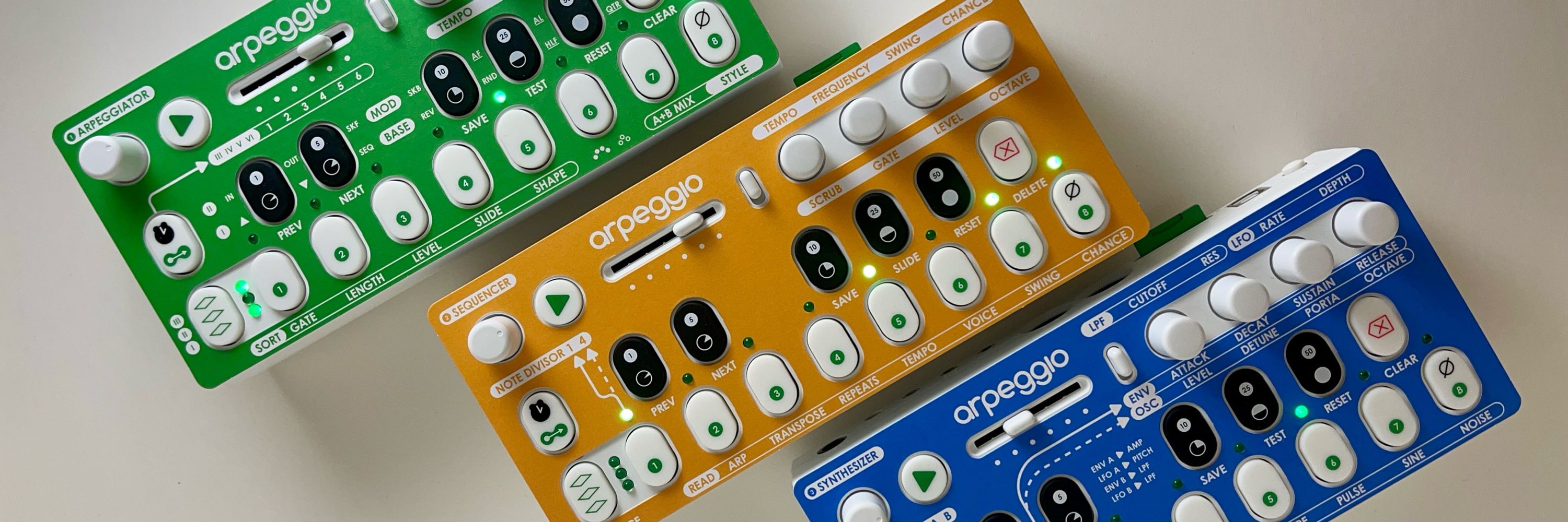 Tangible Instruments