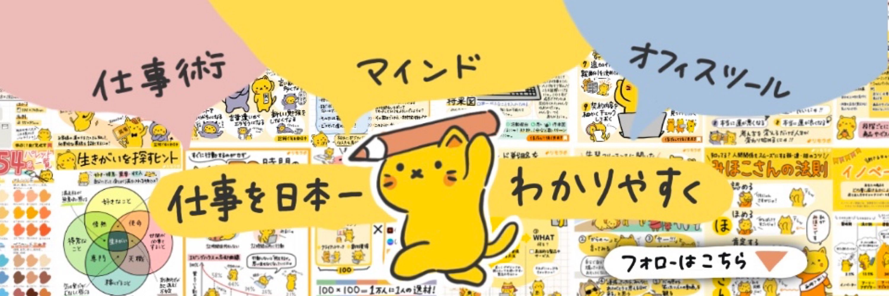 リモにゃん｜仕事術をゆるく図解🐱