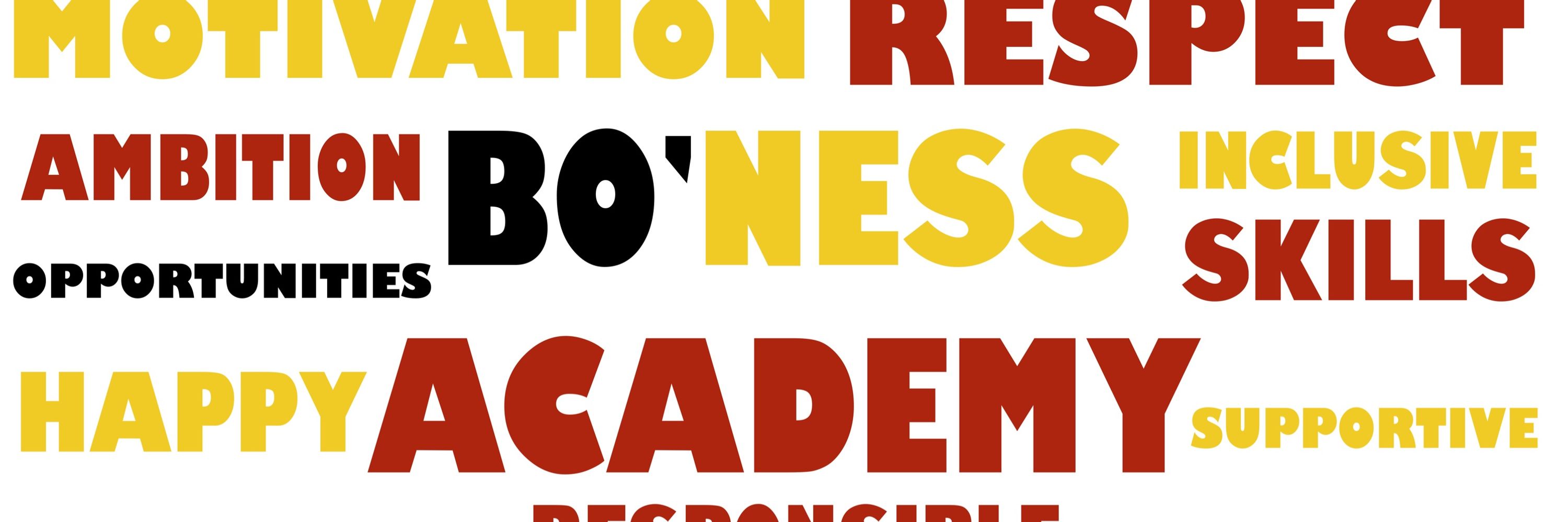 Bo'ness Academy