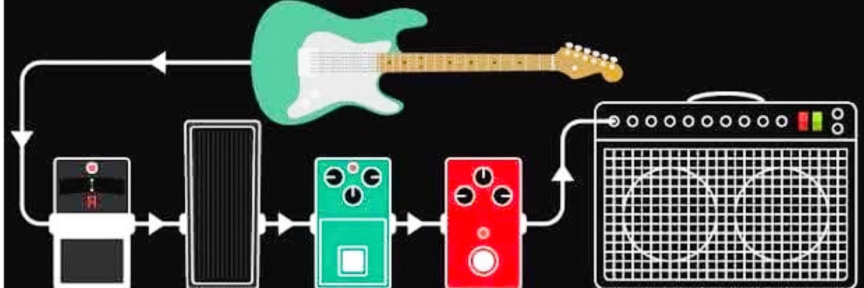 The Tone Lab
