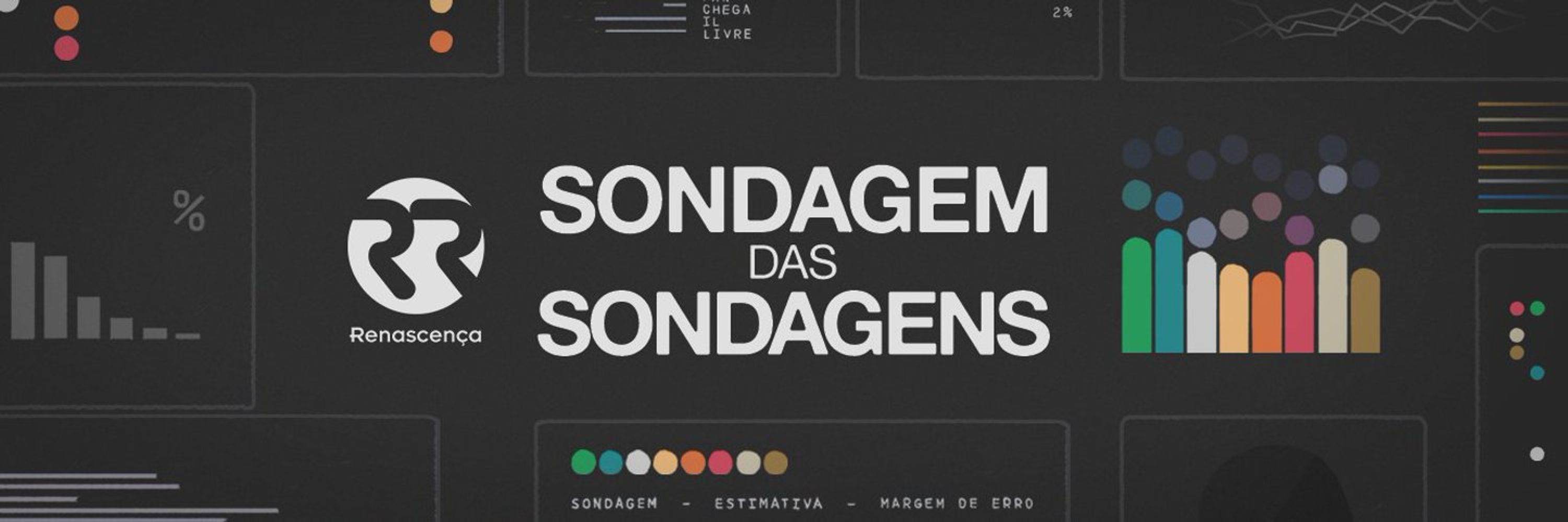 Sondagem das Sondagens