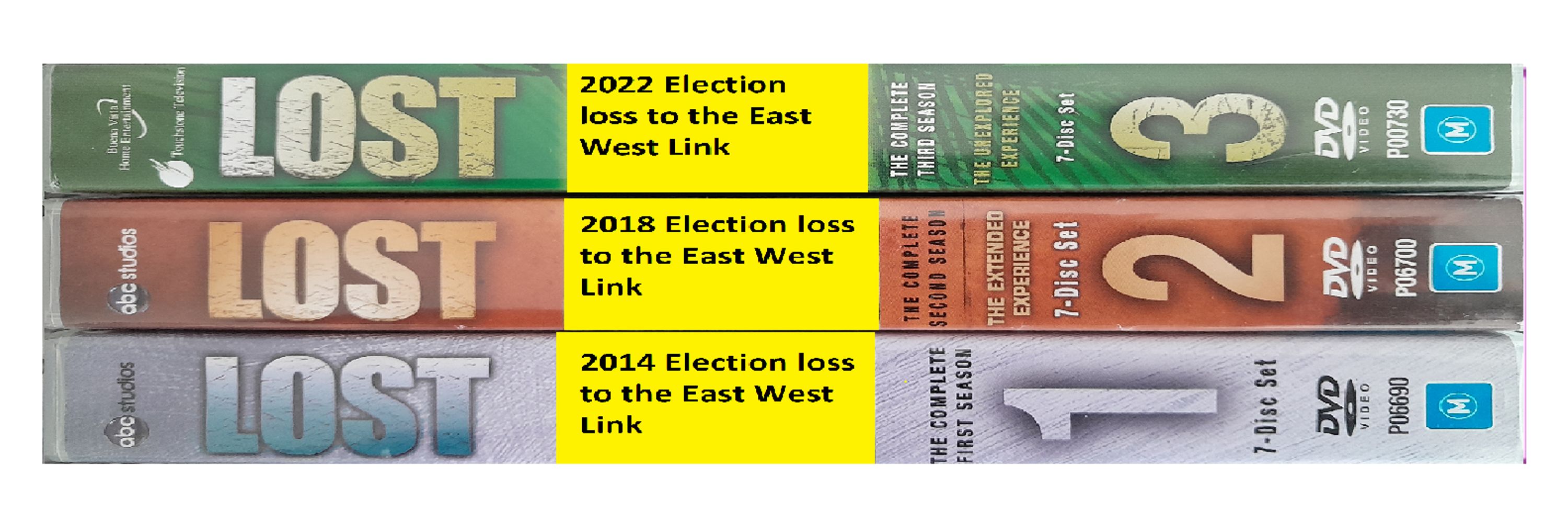 Matthew Gurchenko - East West Link Consultant