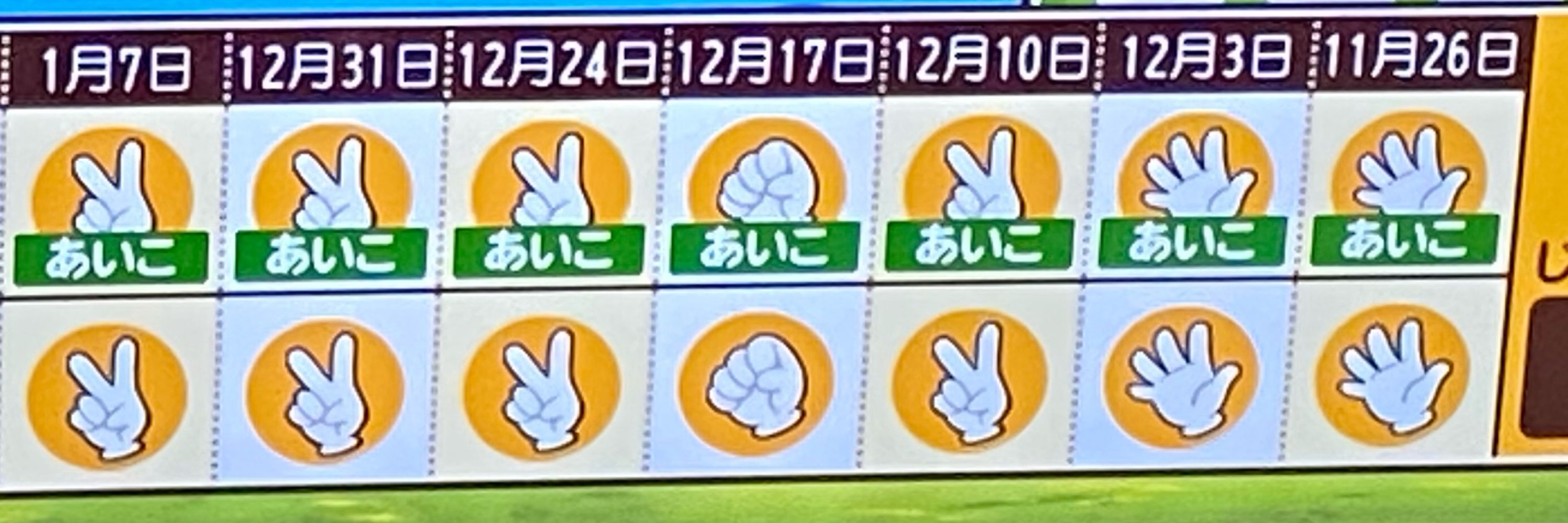 ワセリン