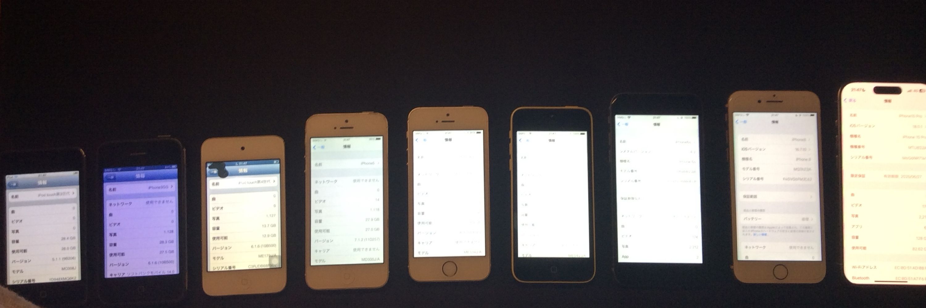 限界Apple信者