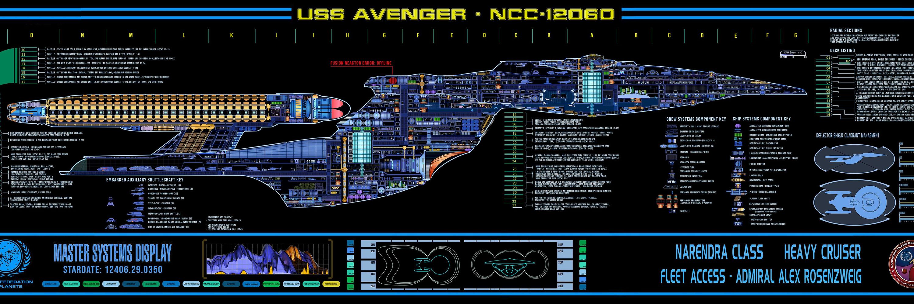 USS Avenger NCC-12060