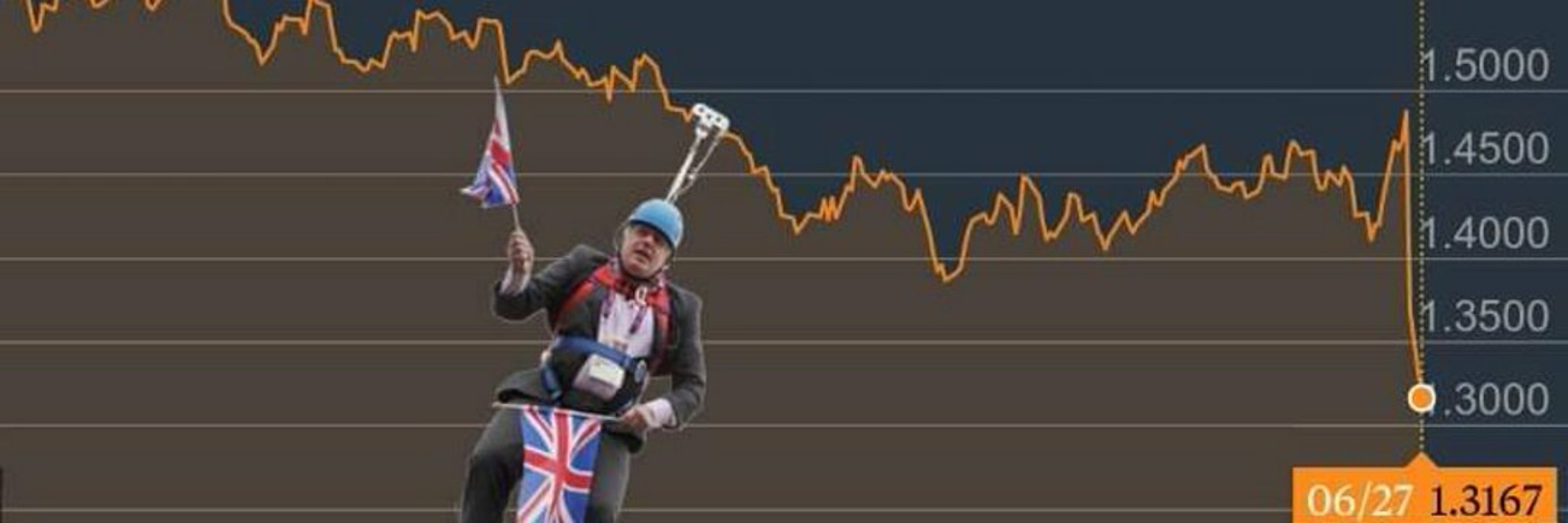 The People's Democratic Republic of Poundland