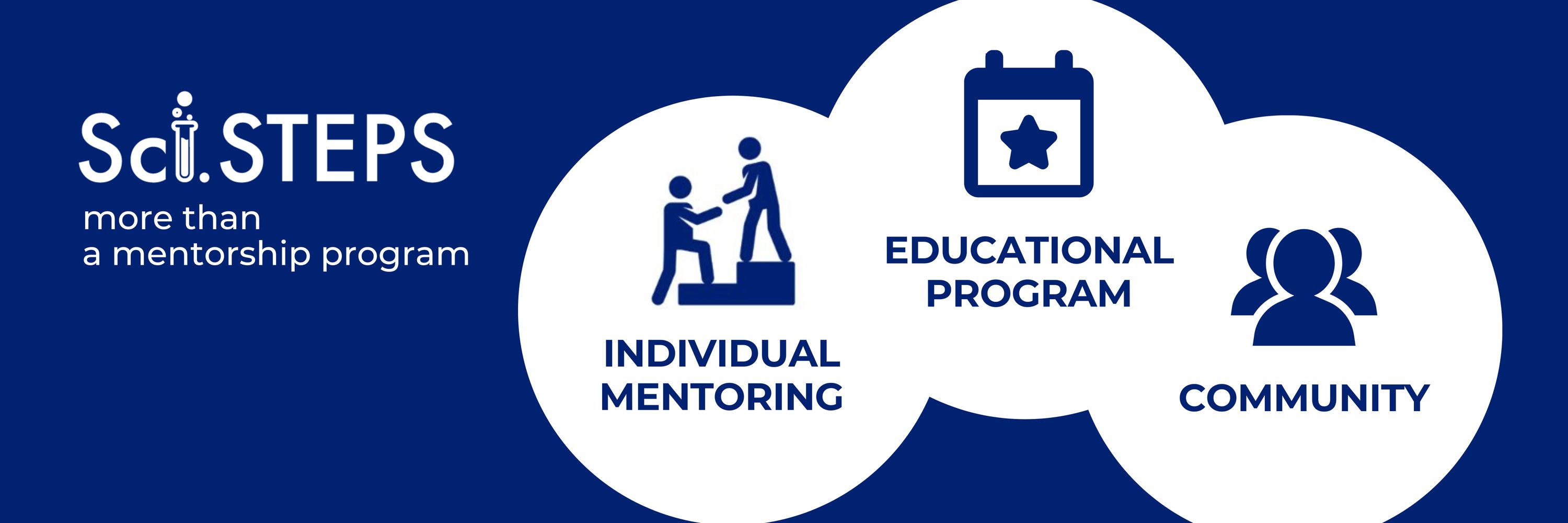 Sci.STEPS - Mentoring Program for Scientists