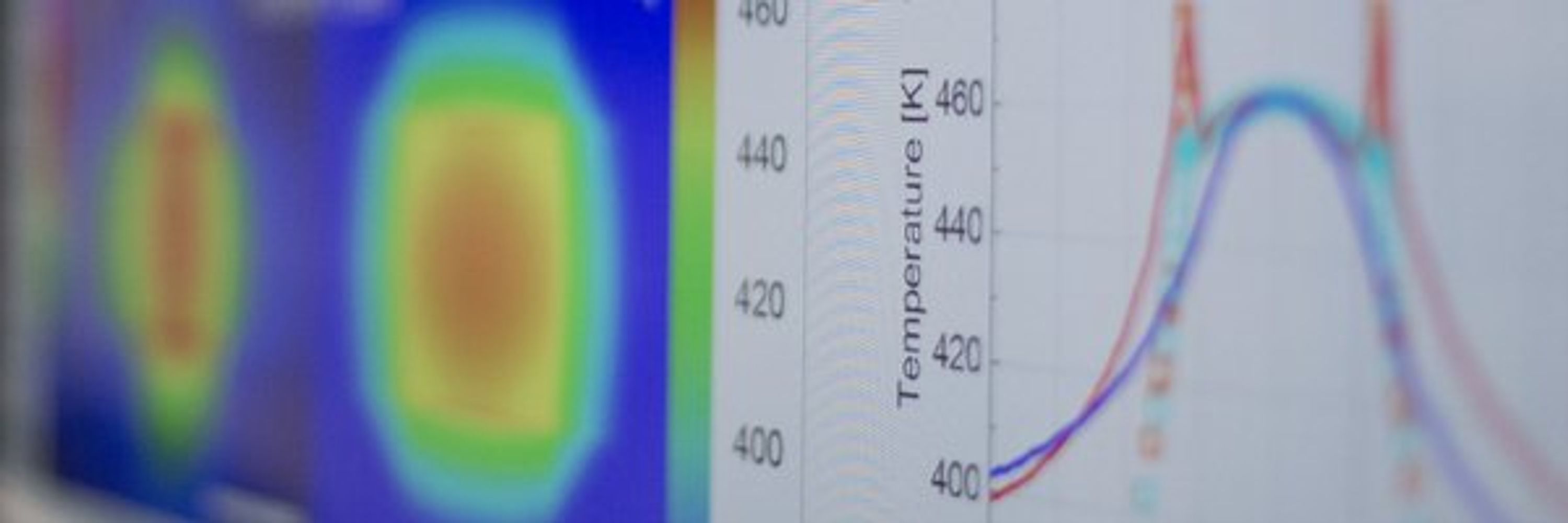 Weierstrass Institute for Applied Analysis and Stochastics