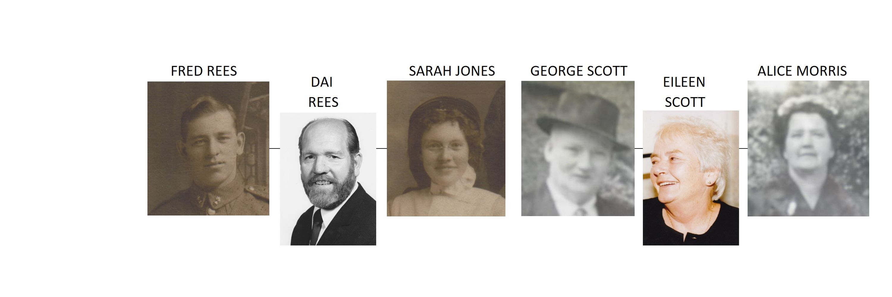 Barry Rees - Rees Scott Archive