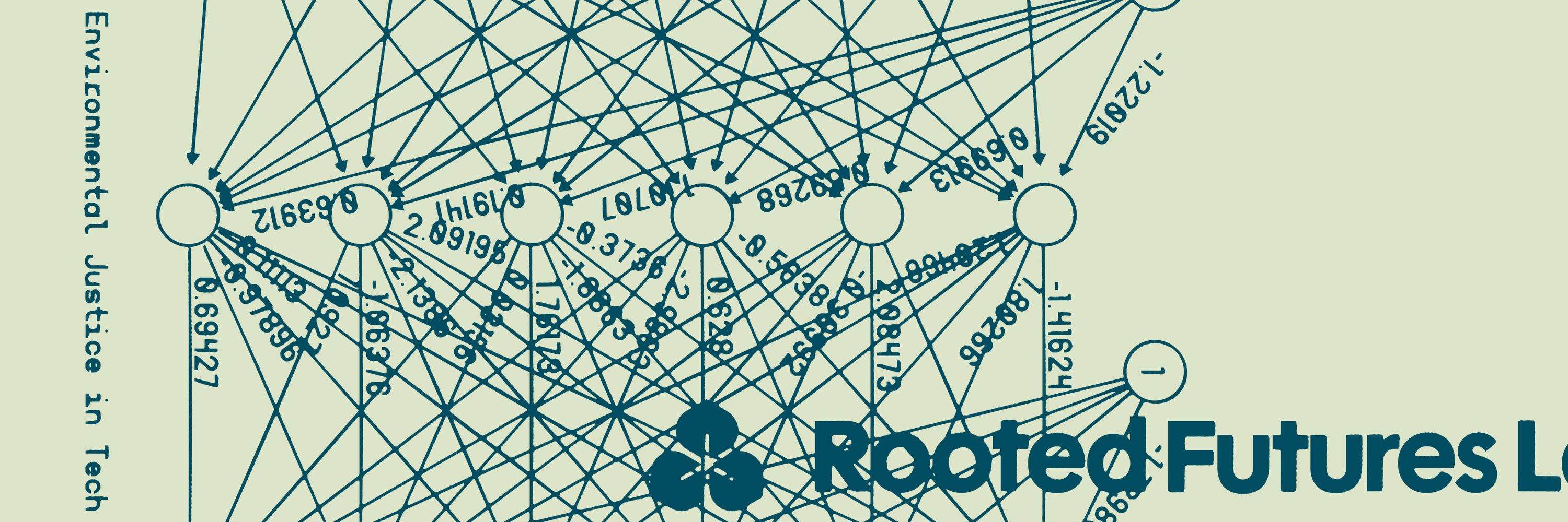Rooted Futures Lab