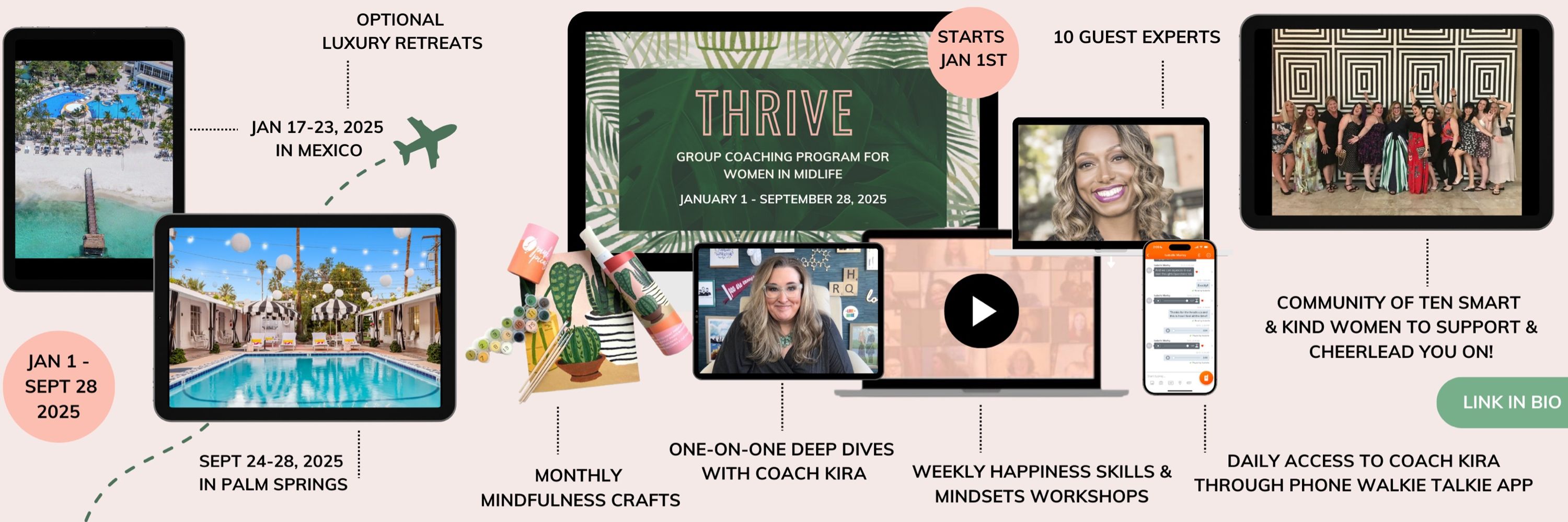 Kira Sabin - Positive Psychology Coach