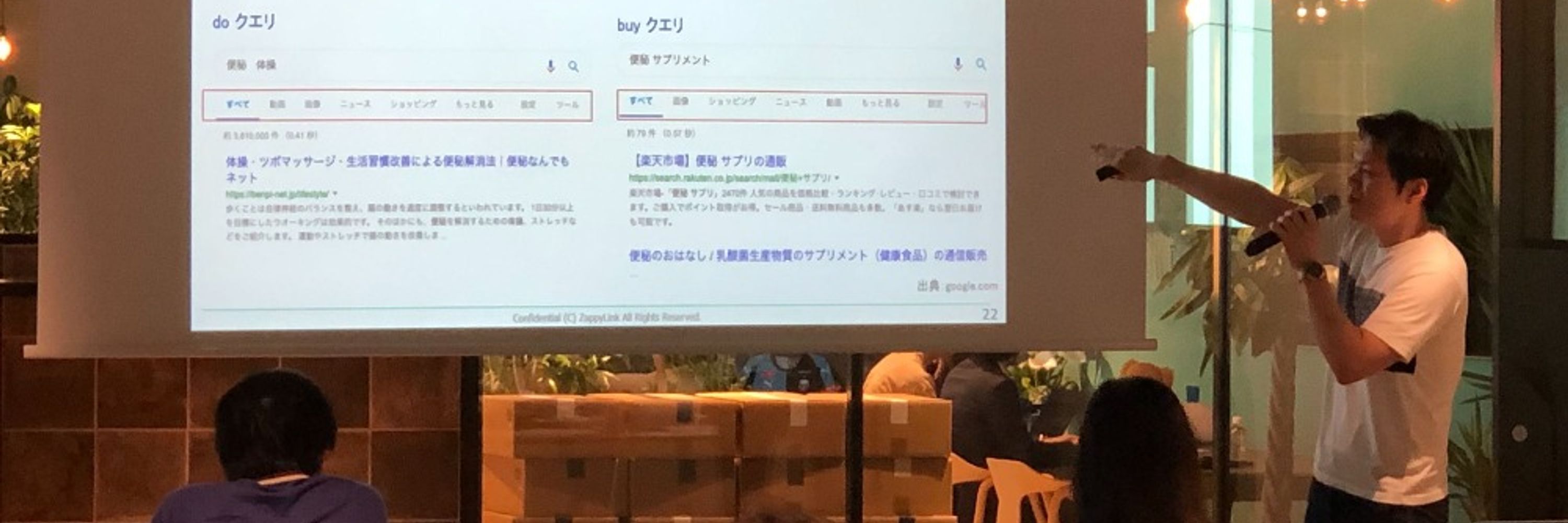 浅井裕喜 | SXO/PPC/LPO/CRO