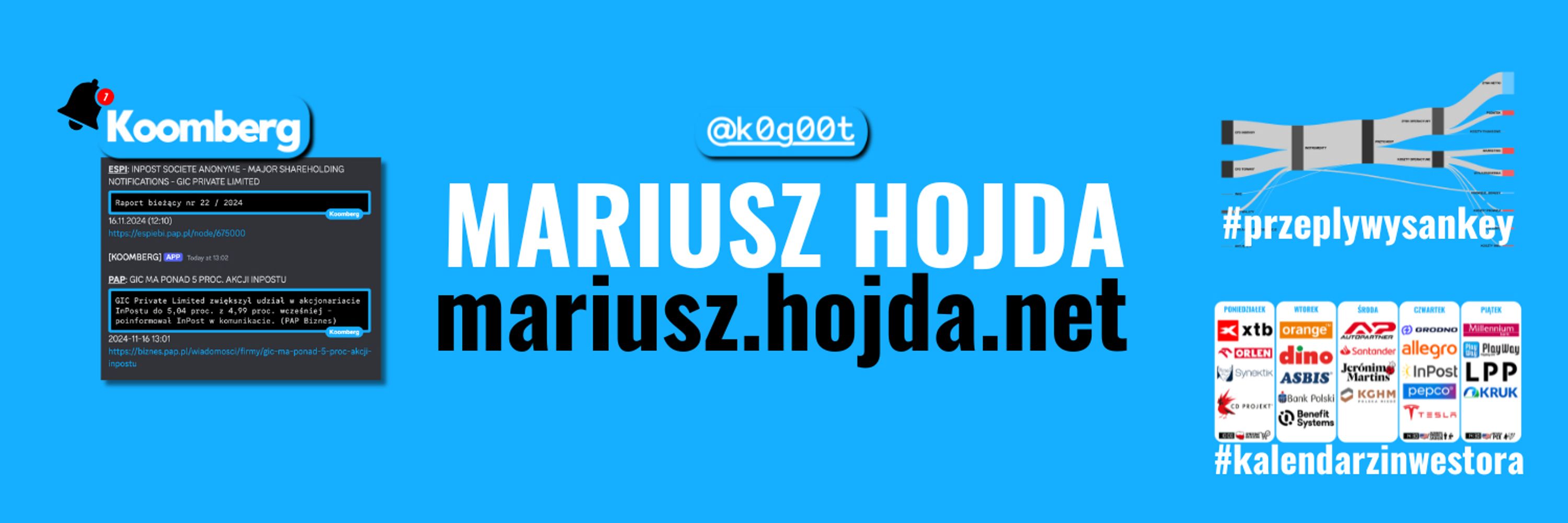 Mariusz "k0g00t" Hojda