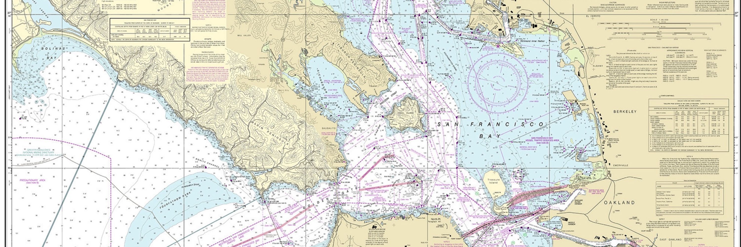 🗺️ Joseph Fox 🧭