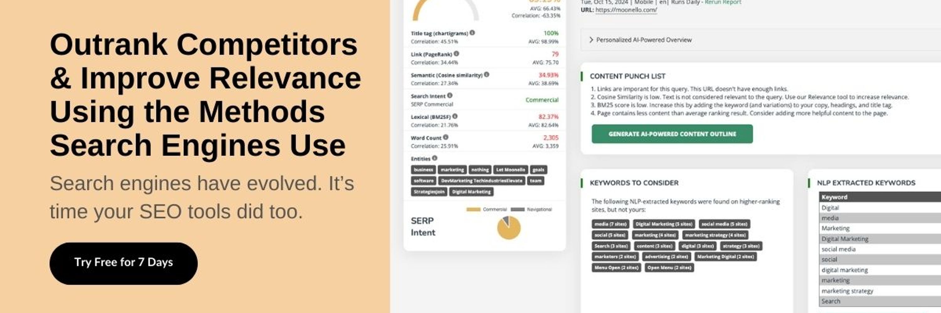 SERPrecon.com