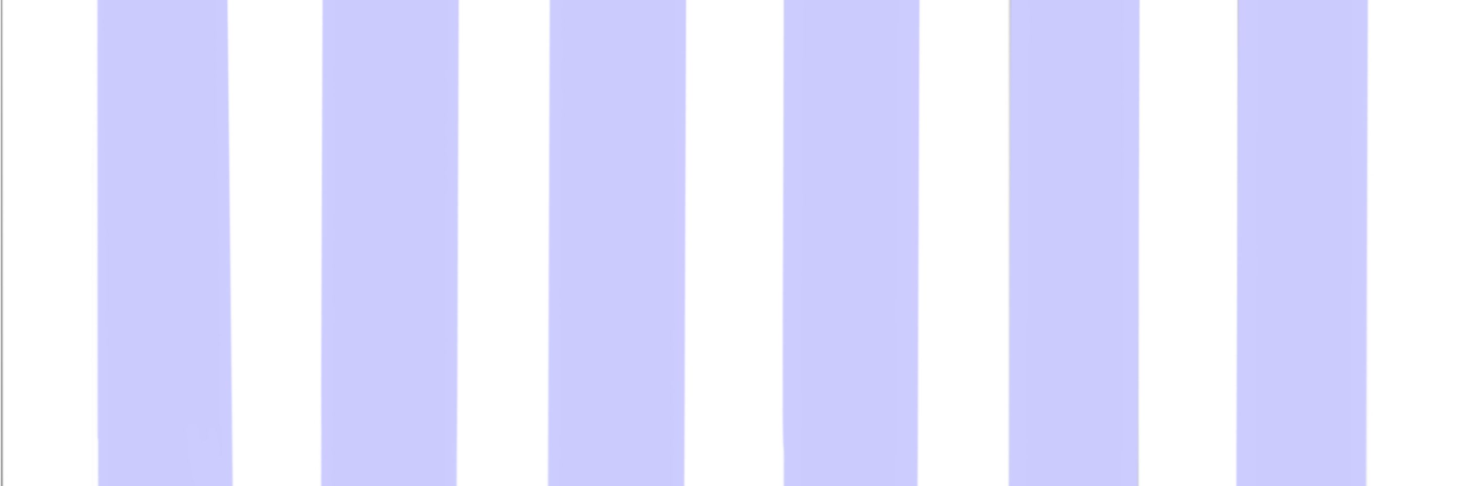 ᓚᘏᗢ