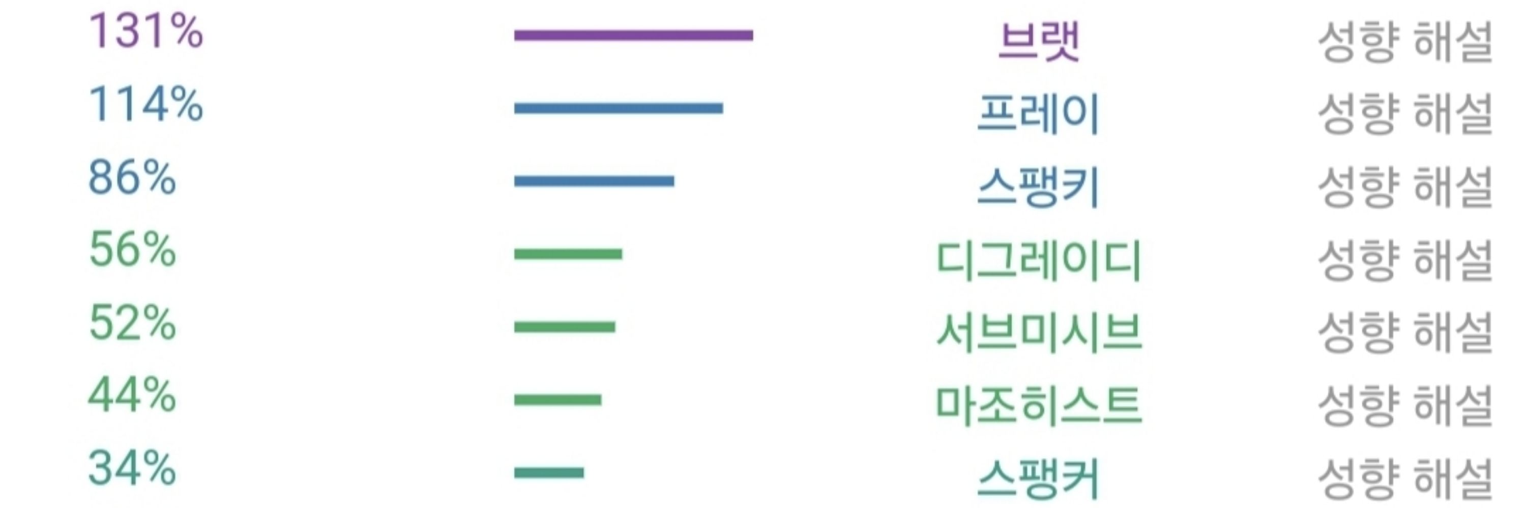 은하