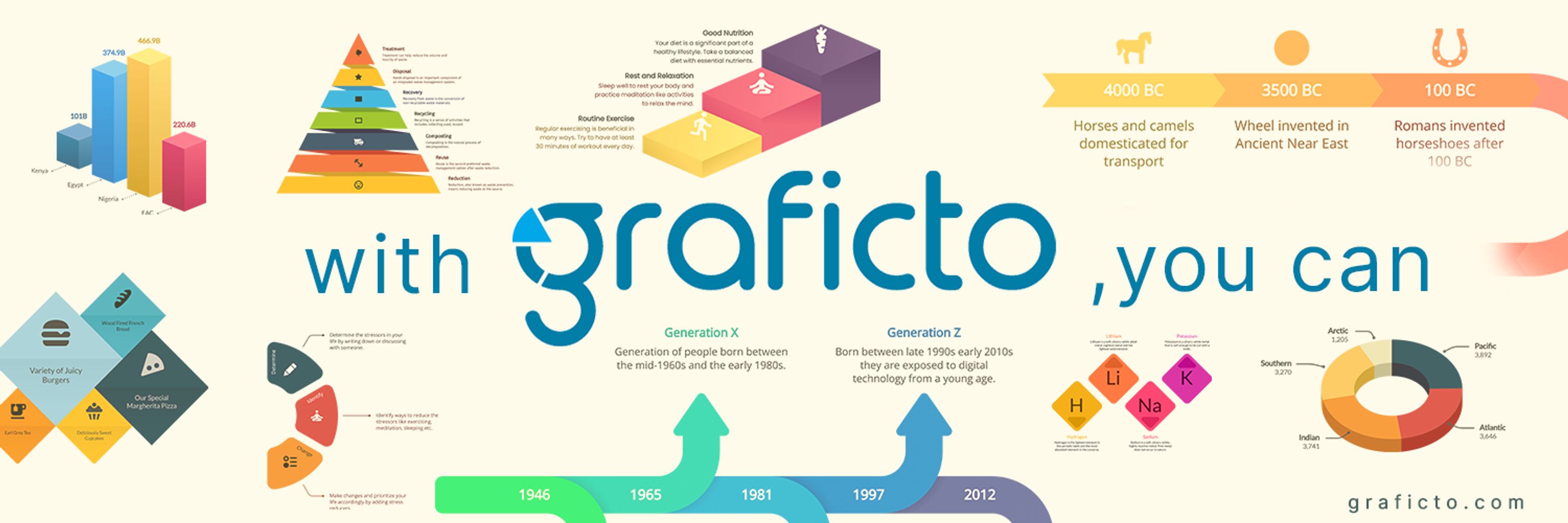 Graficto.com