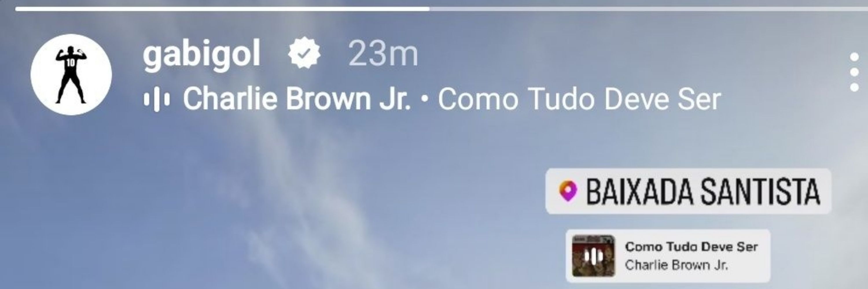 Coradiniᶜʳᶠ