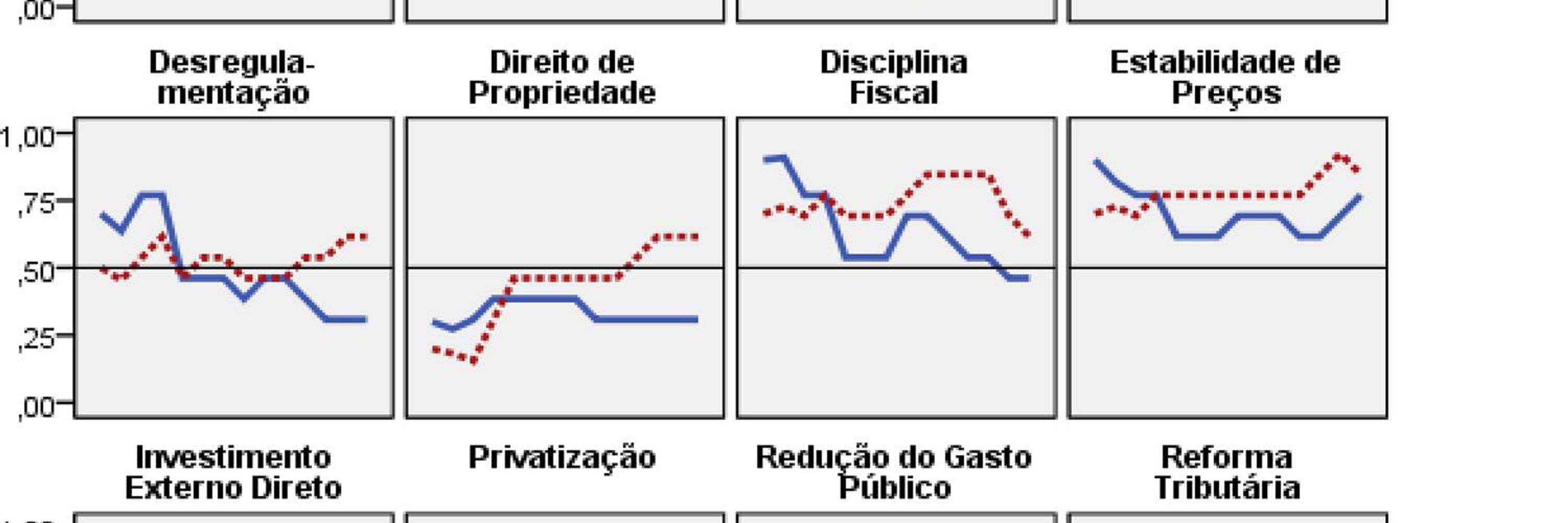 Augusto Neftali